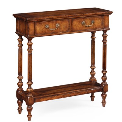 luxury console tables